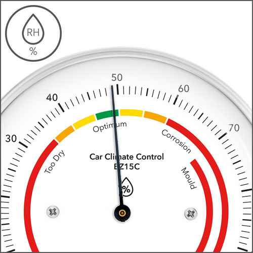 BZ15C - ένδειξη σχετικής υγρασίας