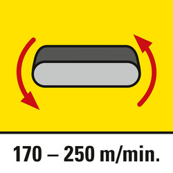 Ταχύτητα ιμάντα 170 έως 250 m/min